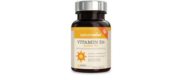 Vitamin D for TMJ symptoms