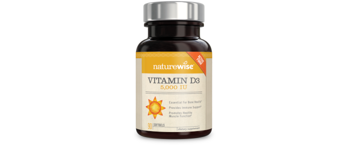 Vitamin D for TMJ symptoms